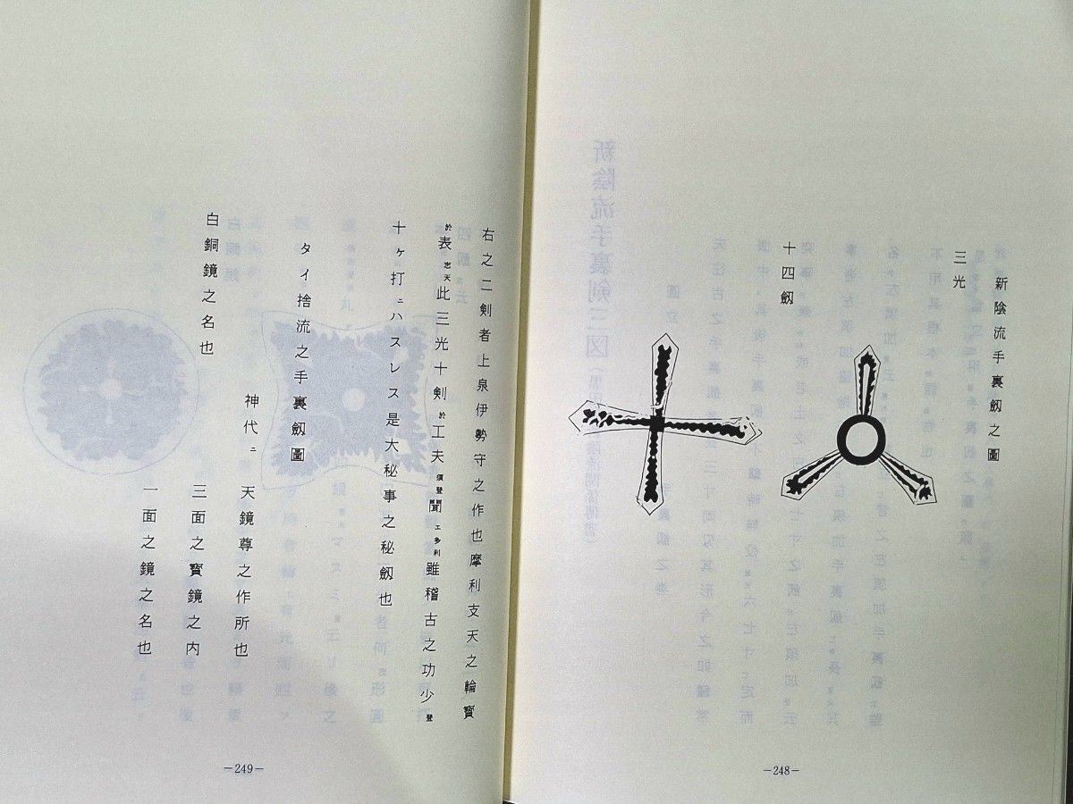 武道伝書集成 第六集 新陰流関係史料 下巻 筑波大学武道文化研究 武道伝書集成 第六集 新陰流関係史料 下巻 筑波大学武道文化研究