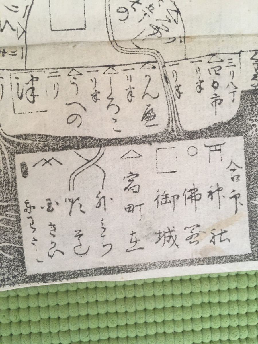西国巡礼道中絵図(江戸時代) 西国巡礼道中絵図(江戸時代)