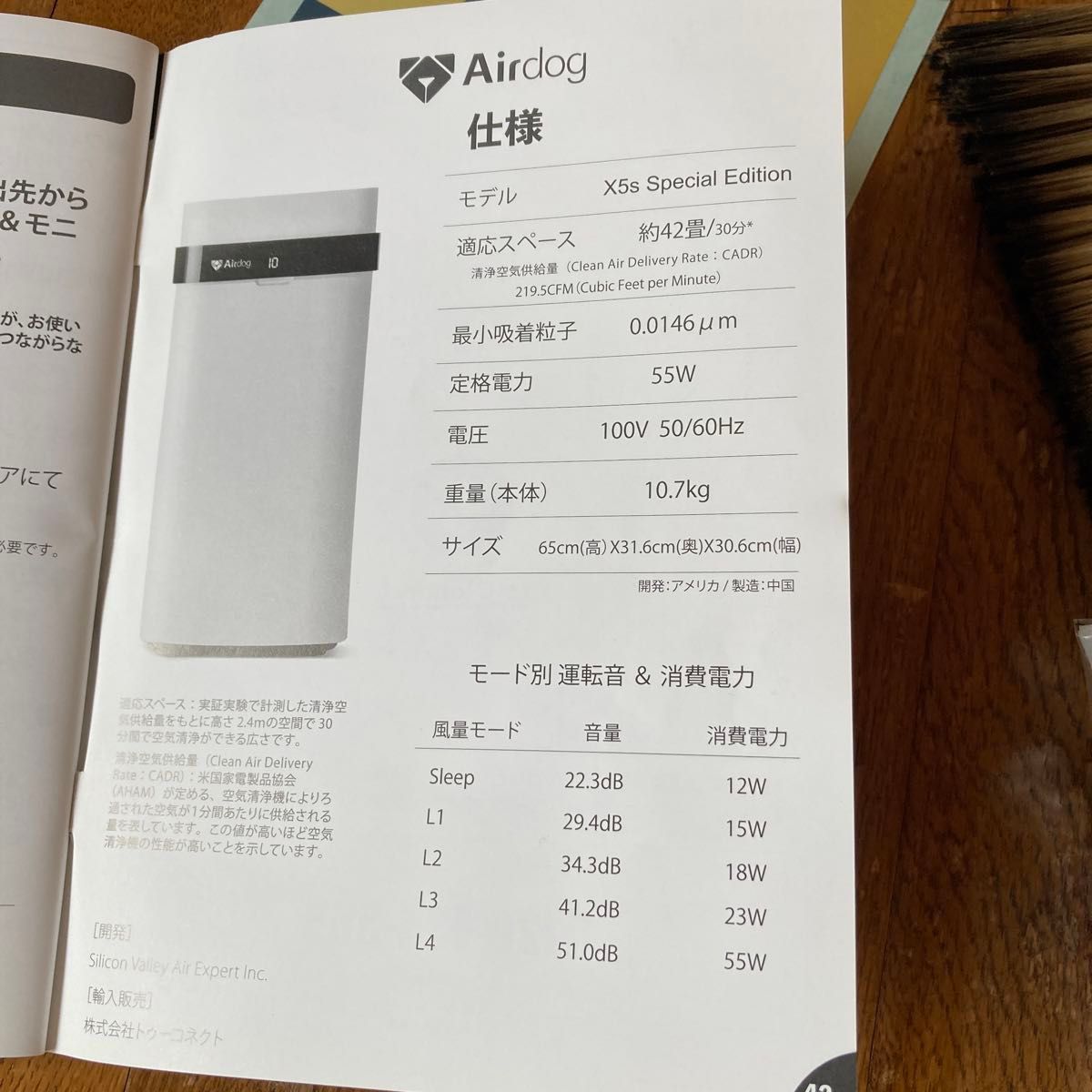 エアドッグ X5s Special Edition Airdog 高性能 空気清浄機 2022 エアドッグ X5s Special Edition Airdog 高性能 空気清浄機 2022
