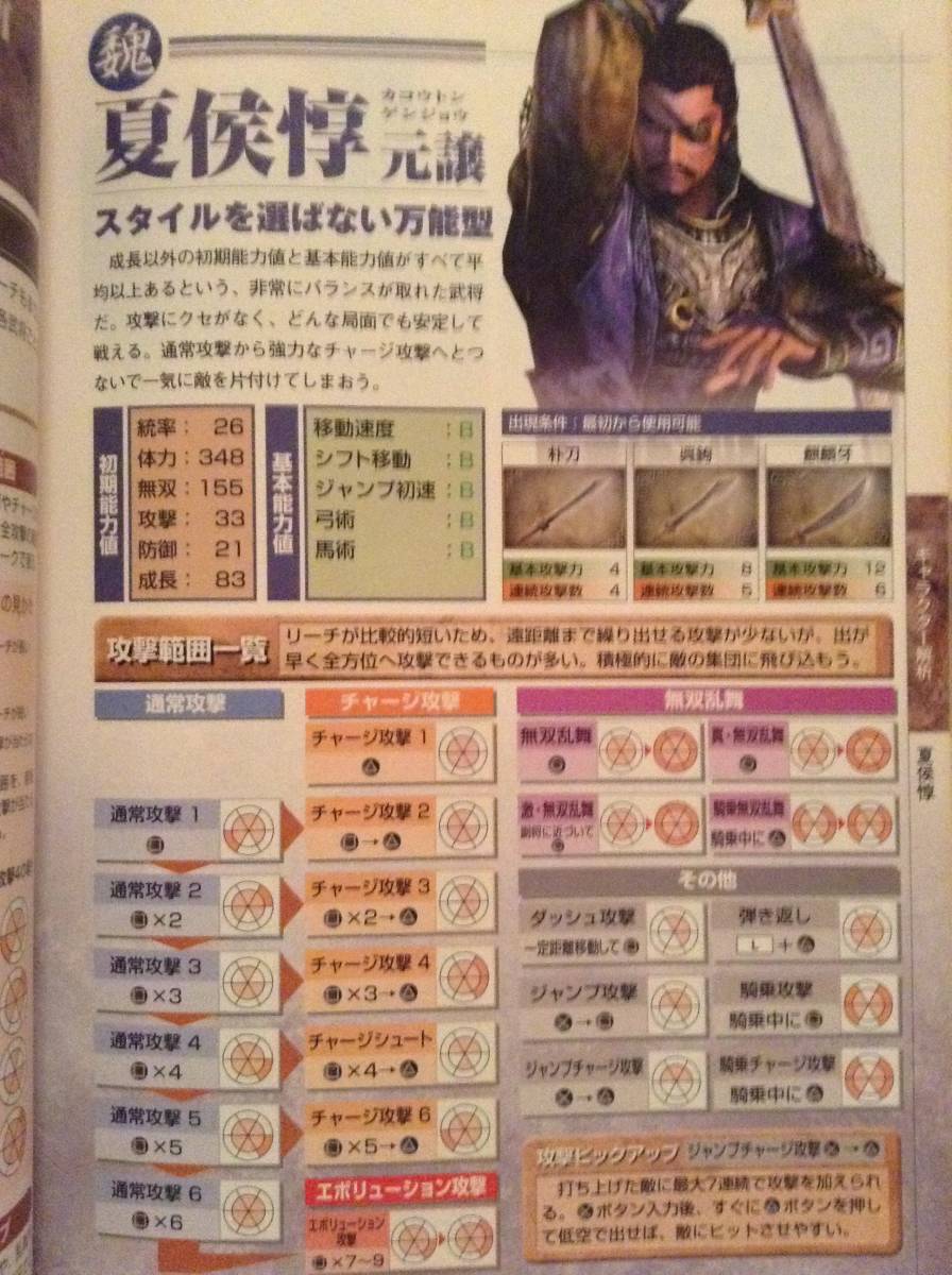 ヤフオク 真 三國無双2nd Evolution 完全攻略ガイド ヤフオク 真 三國無双2nd Evolution 完全攻略ガイド