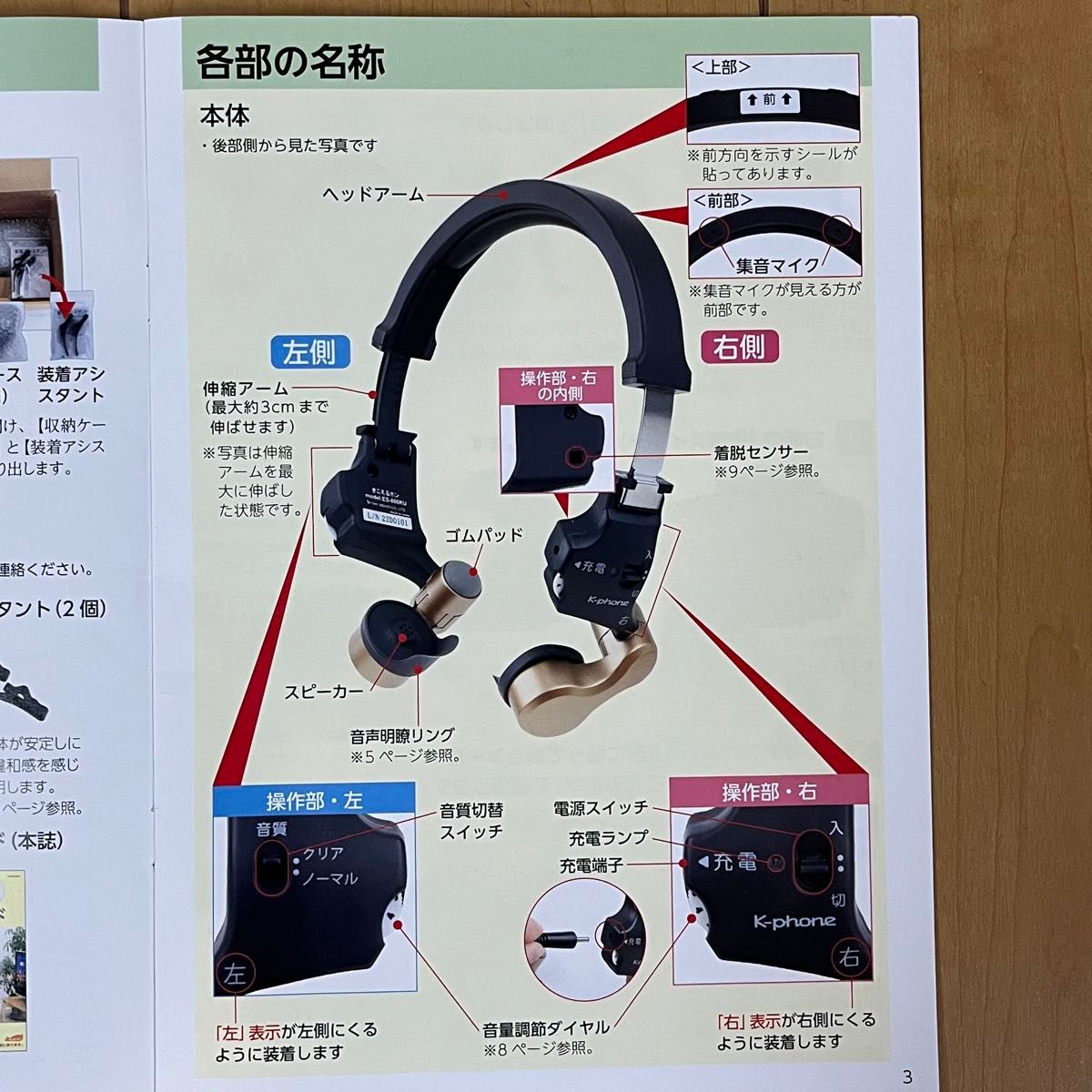 COCOCIMO きこえるホン 耳に入れない集音器 K-phone|Yahoo COCOCIMO きこえるホン 耳に入れない集音器 K-phone|Yahoo