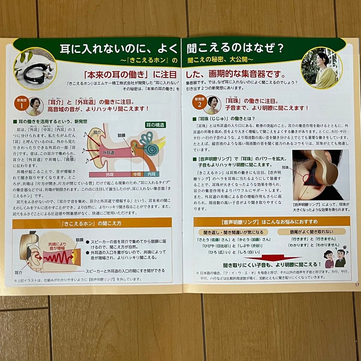 COCOCIMO きこえるホン 耳に入れない集音器 K-phone|Yahoo COCOCIMO きこえるホン 耳に入れない集音器 K-phone|Yahoo