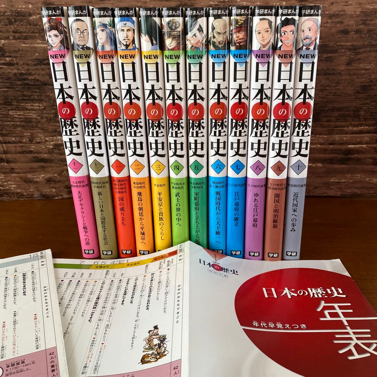 学研まんが NEW日本の歴史 歴史漫画 全巻セット 歴史年表 学研まんが NEW日本の歴史 歴史漫画 全巻セット 歴史年表