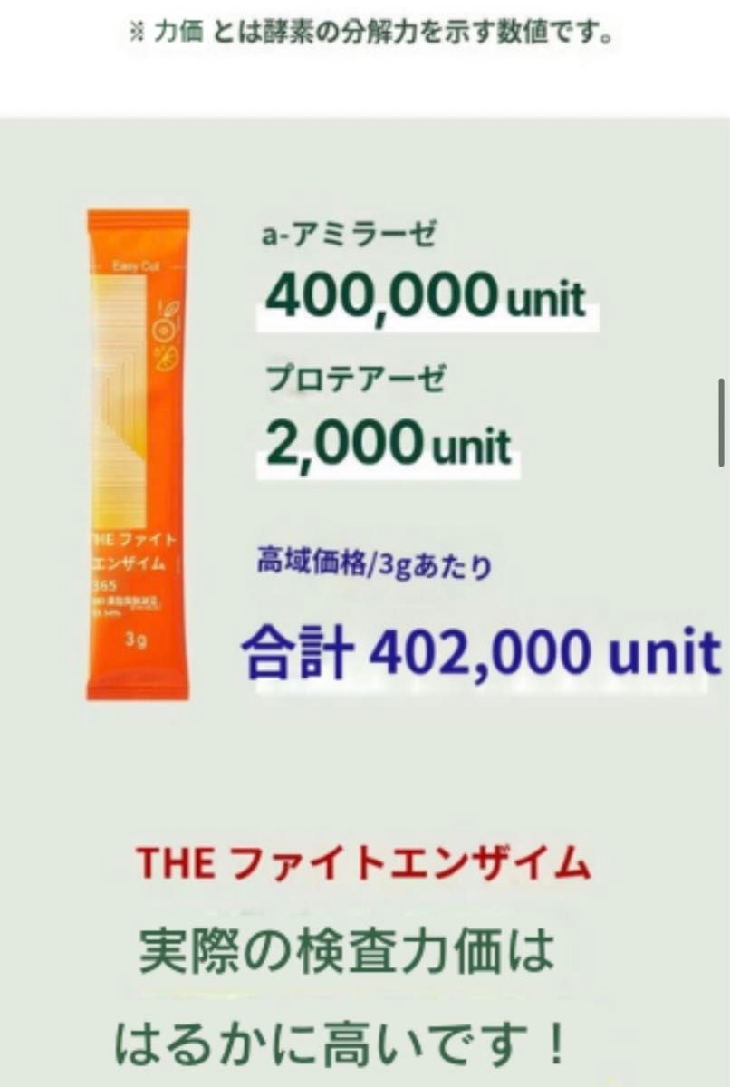 Dr ROOTEM×HANON】THE ファイトエンザイム365|Yahoo!フリマ(旧 Dr ROOTEM×HANON】THE ファイトエンザイム365|Yahoo!フリマ(旧