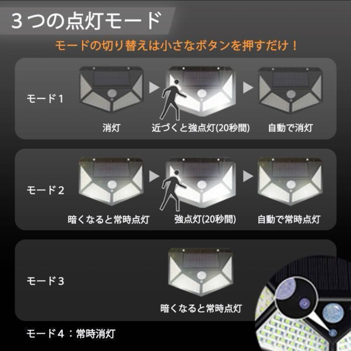 ソーラーライト 屋外 防水 LED 人感センサーライト 4個 セット 太陽光発電 電池不要 照明 防犯 駐車場 自動点灯 消灯