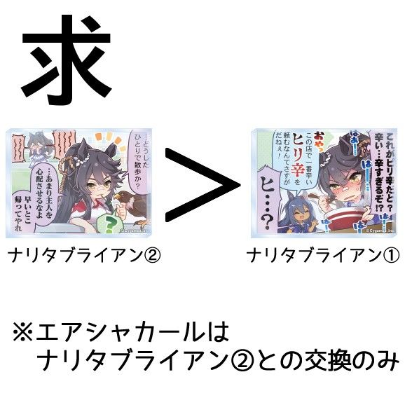 ウマ娘 公式トレーディングアクリルマグネット(1コマ Ver ) B ウマ娘 公式トレーディングアクリルマグネット(1コマ Ver ) B