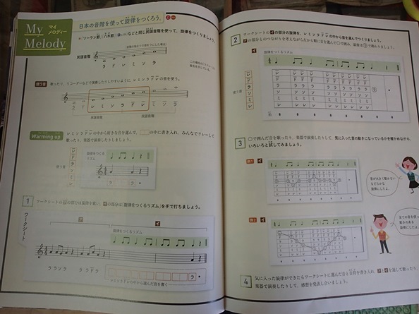 ヤフオク 中学生の音楽 1 中学校教科書 教育芸術社 刊 ヤフオク 中学生の音楽 1 中学校教科書 教育芸術社 刊