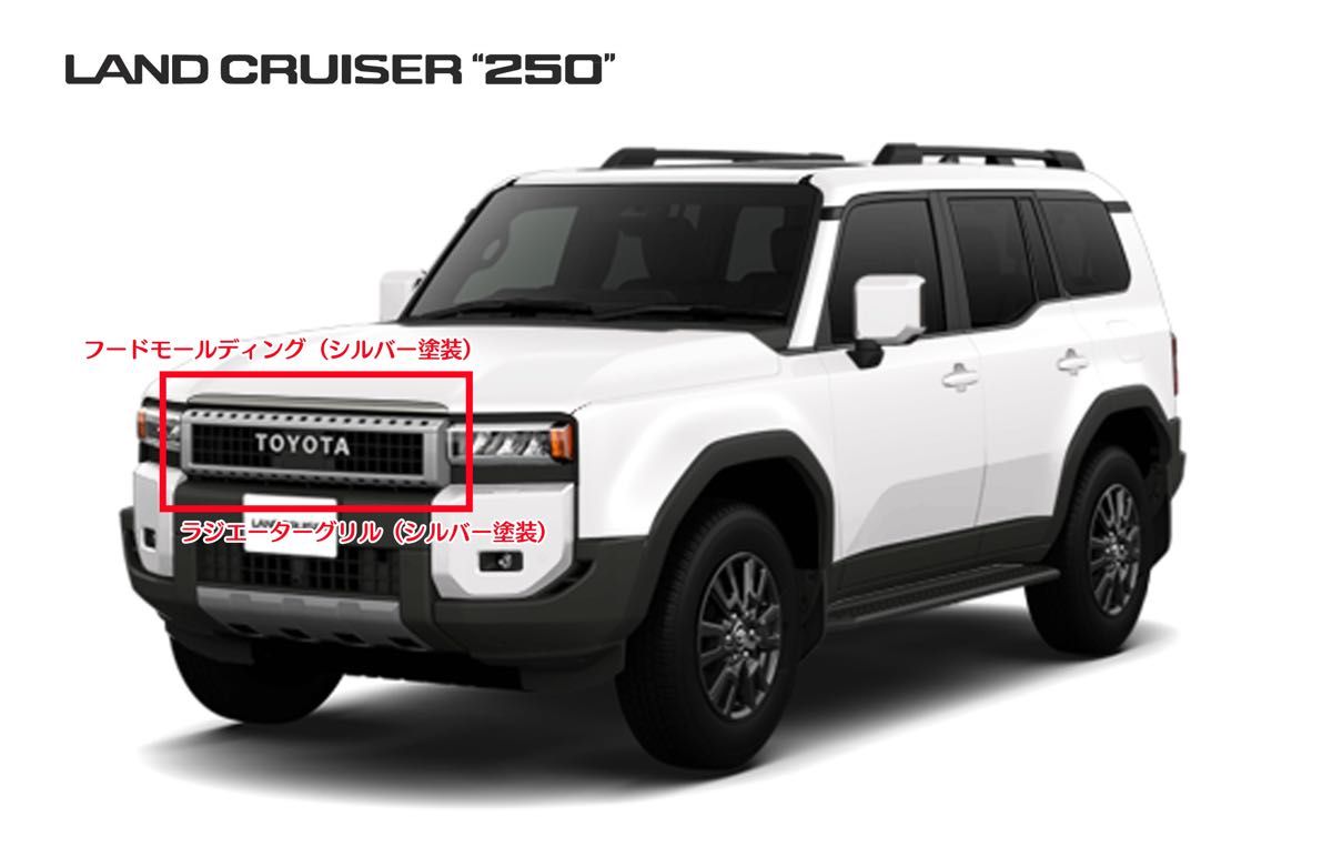 TOYOTA純正部品 250 ランドクルーザーZX用 ラジエーターグリル TOYOTA純正部品 250 ランドクルーザーZX用 ラジエーターグリル