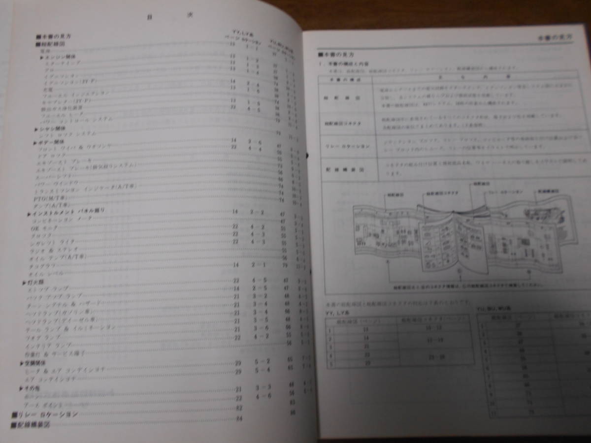 I6800 / Dyna YY51,52,61 LY50,51,61 YU60,61D,70V BU60,61 ETC wiring diagram compilation supplement version 1989 year 10 month version 