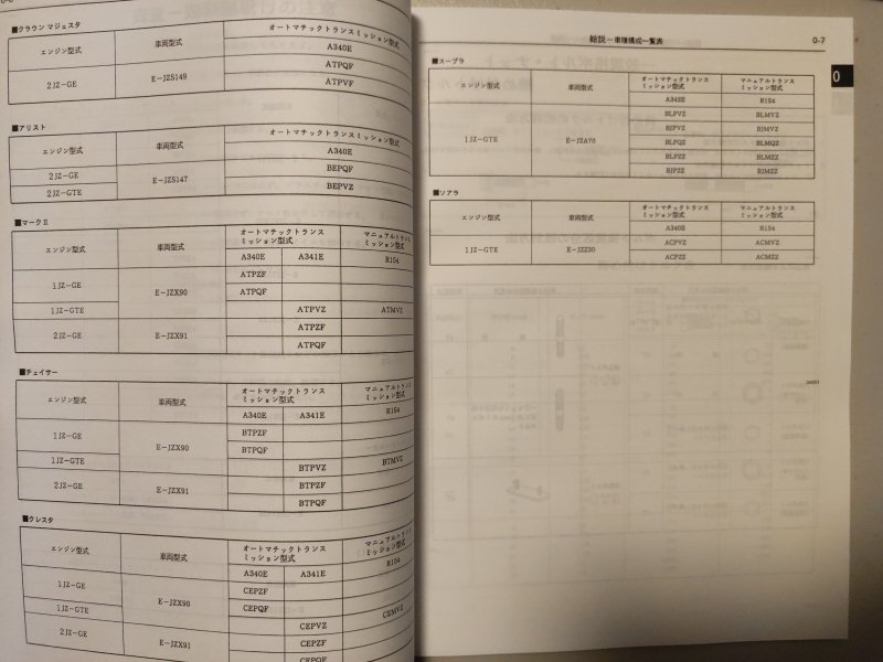 1JZ-GE 1JZ-GTE 2JZ-GE 2JZ-GTE TOYOTA トヨタ エンジン修理書 サービスマニュアル スープラ チェイサー アリスト JZX100 JZX90(スープラ)|売買されたオークション情報、Yahoo!オークション(旧ヤフオク!) の商品情報をアーカイブ公開 - オークファン(aucfan.com) 1JZ-GE 1JZ-GTE 2JZ-GE 2JZ-GTE TOYOTA トヨタ エンジン修理書 サービスマニュアル スープラ チェイサー アリスト JZX100 JZX90(スープラ)|売買されたオークション情報、Yahoo!オークション(旧ヤフオク!) の商品情報をアーカイブ公開 - オークファン(aucfan.com)
