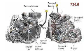  Benz DCT mechanism Toro niks valve(bulb) body ECU basis board repair 724.0 TCU TCM dual clutch w176 w246 w117 w156 A B CLA GLA Class AMG