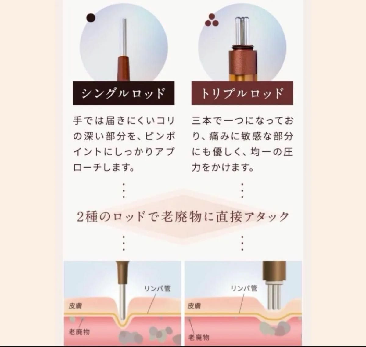 Face-Pointer コアフィット フェイスポインター|Yahoo!フリマ Face-Pointer コアフィット フェイスポインター|Yahoo!フリマ
