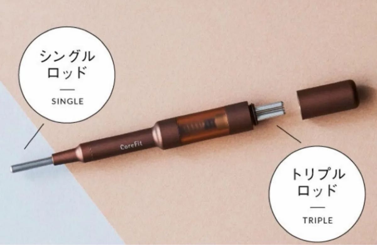 Face-Pointer コアフィット フェイスポインター|Yahoo!フリマ Face-Pointer コアフィット フェイスポインター|Yahoo!フリマ