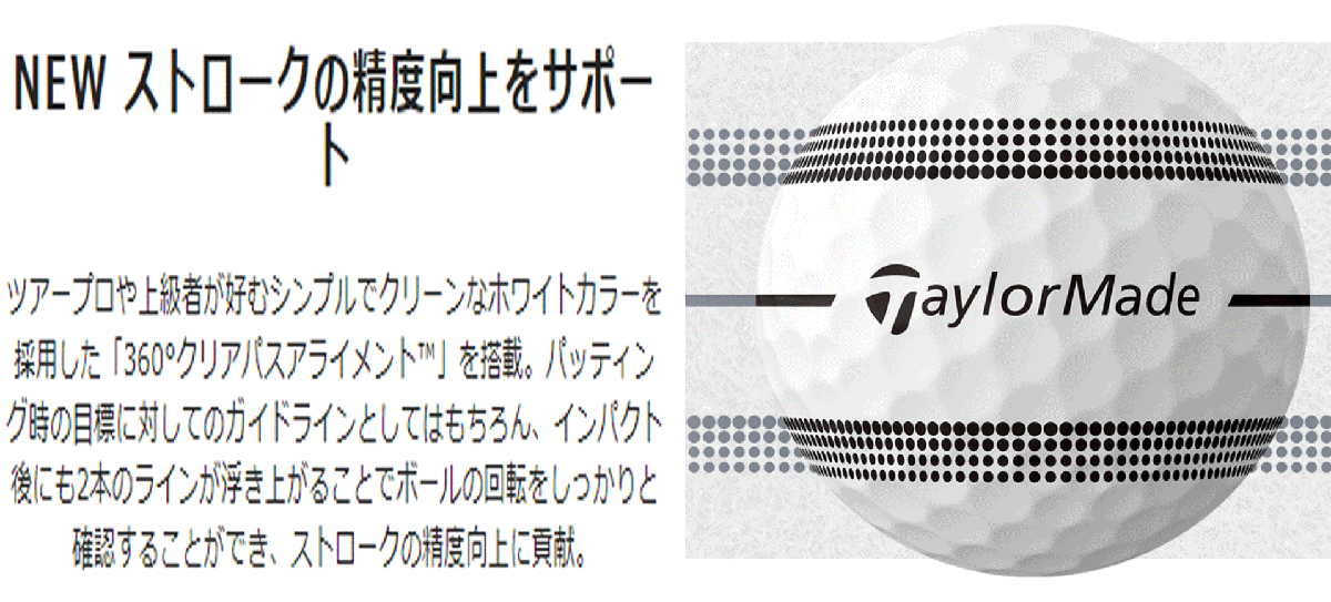 新品■テーラーメイド■2024.9■NEW TP5X ストライプ ボール■ホワイト■５ダース■史上最もソフトなフィーリングのツアーボールが誕生