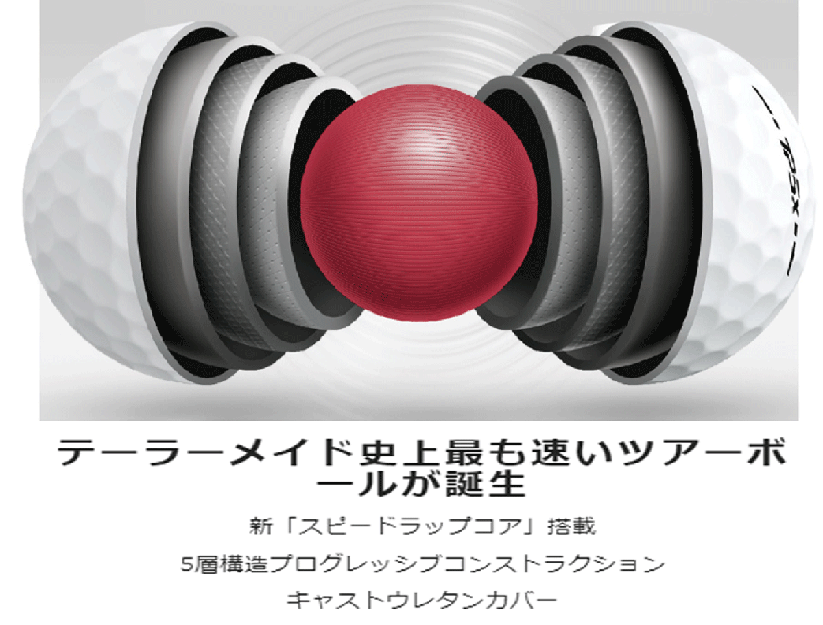 新品■テーラーメイド■2024.9■NEW TP5X ストライプ ボール■ホワイト■５ダース■史上最もソフトなフィーリングのツアーボールが誕生