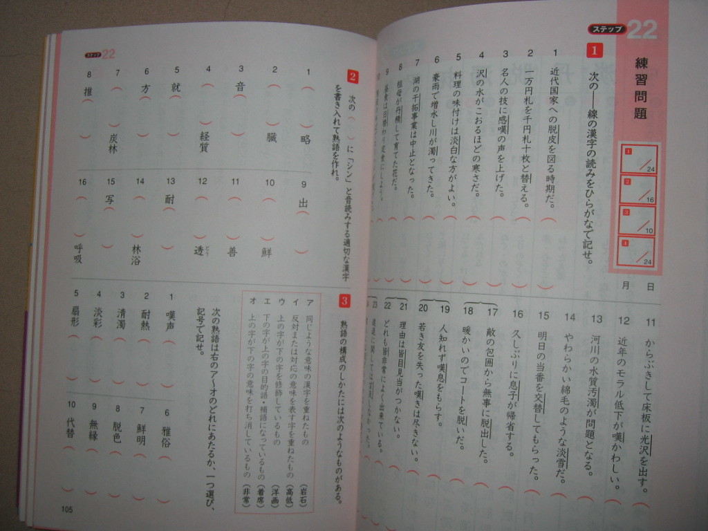 ヤフオク 漢検４級 漢字学習ステップ 漢字検定改訂二版 2