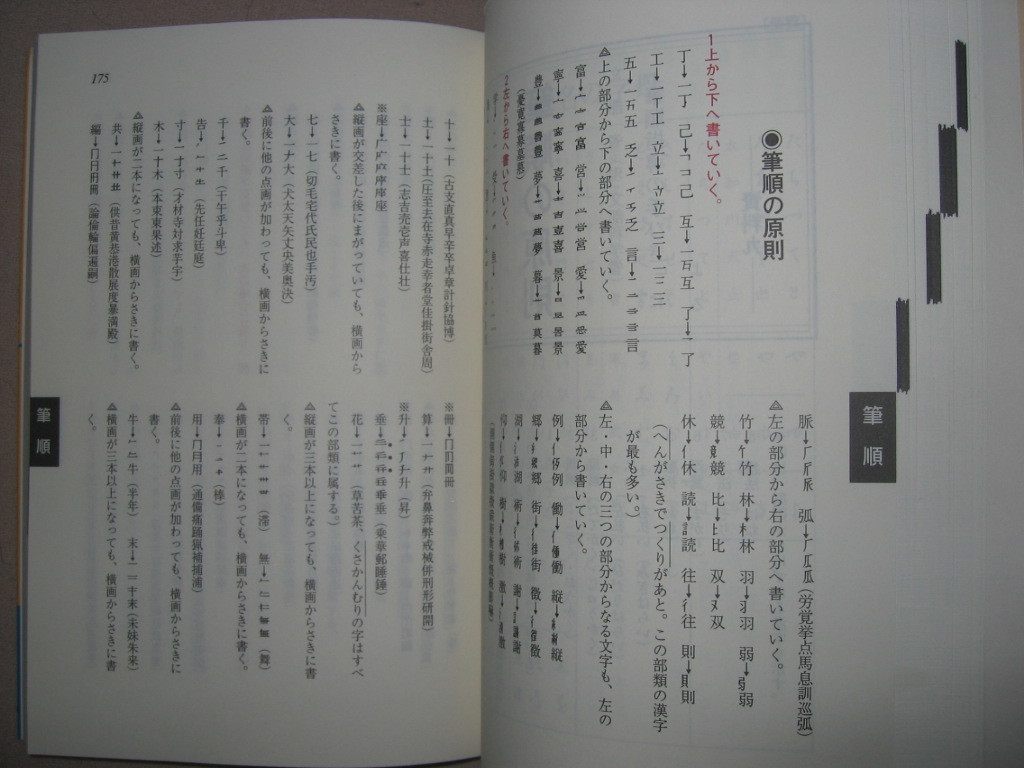 ヤフオク 漢検二級 漢字必携 漢字検定2級 10級受験参考