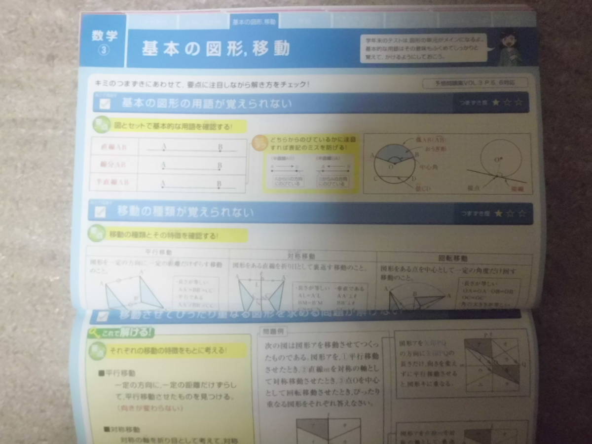 進研ゼミ中学講座 中１付録　要点集中　学年末テスト　解き方チェック　英語　算数　国語　2015_画像2