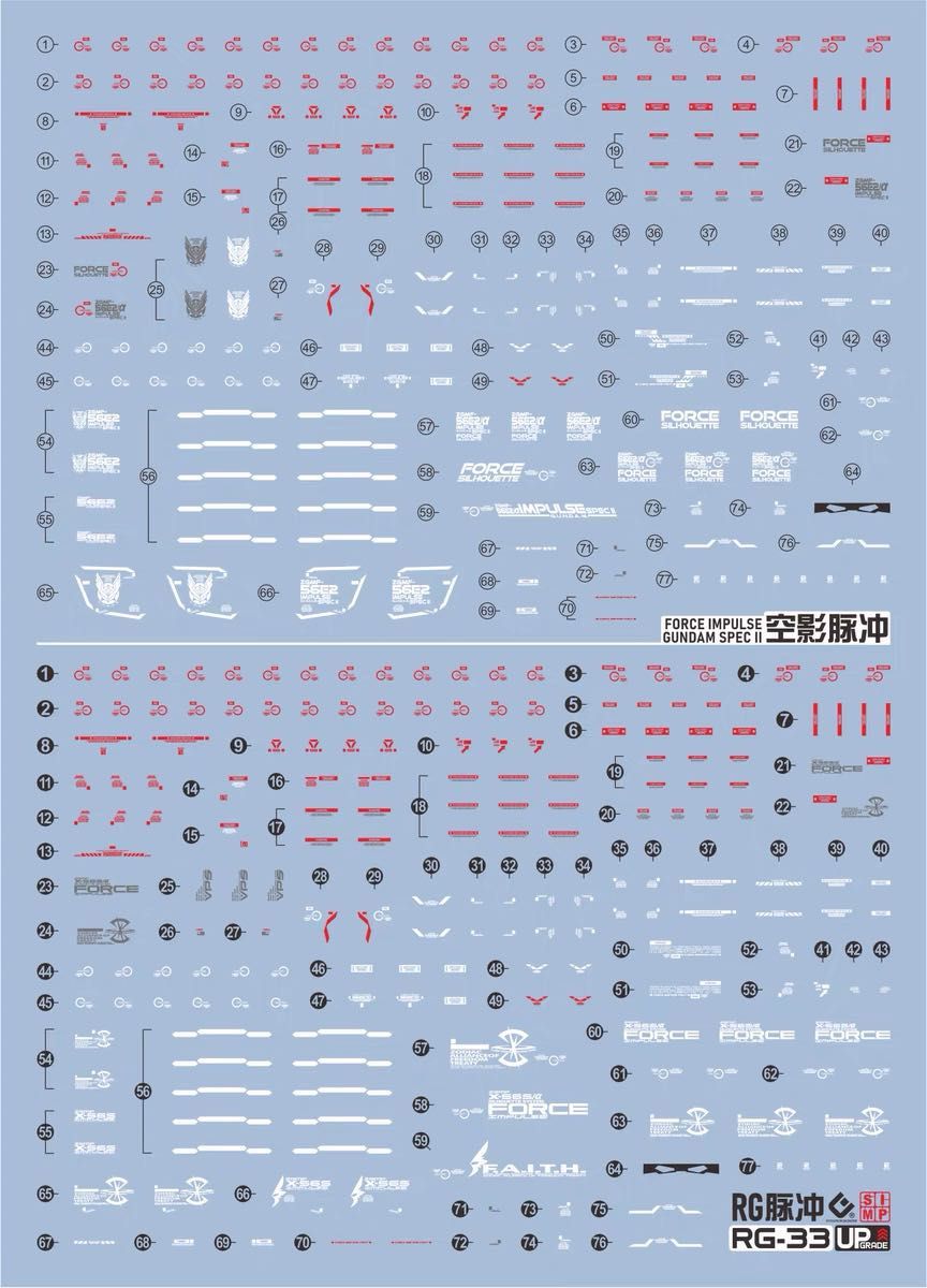 RG フォースインパルスガンダム SPECⅡ 社外水転写デカール付属 RG 1/144 フォースインパルスガンダム SpecII 用水転写式