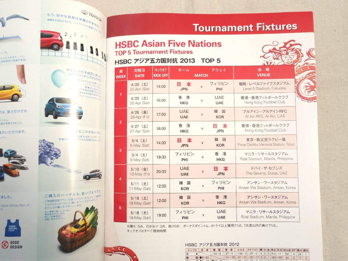 0027066 HSBC アジア五カ国対抗 2013 ラグビー_画像3