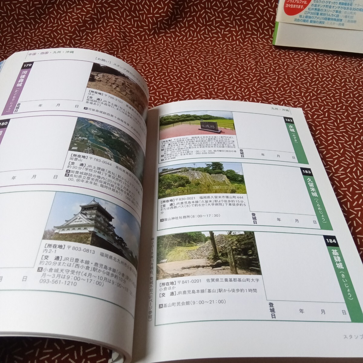 中古☆続日本100名城に行こう 学研 江戸300藩県別うんちく話 講談社 雑学 八幡数郎 日本城郭協会_画像5