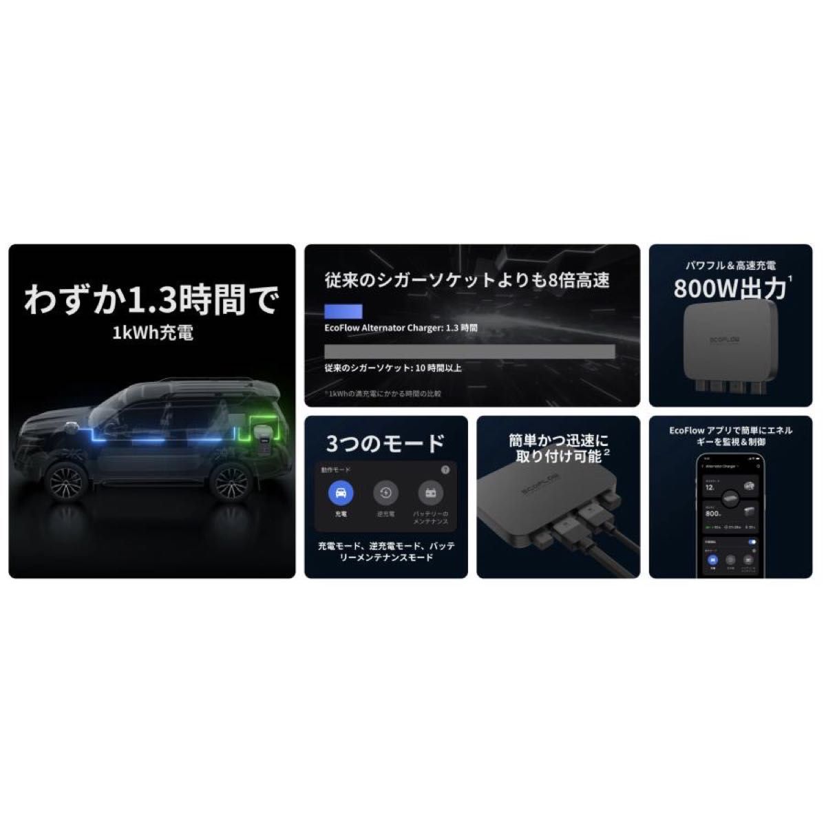 新品未開封 EcoFlow Alternator Chareger メーカー保証あり 新品未開封 EcoFlow Alternator Chareger メーカー保証あり