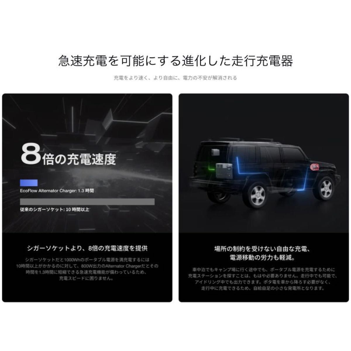新品未開封 EcoFlow Alternator Chareger メーカー保証あり 新品未開封 EcoFlow Alternator Chareger メーカー保証あり