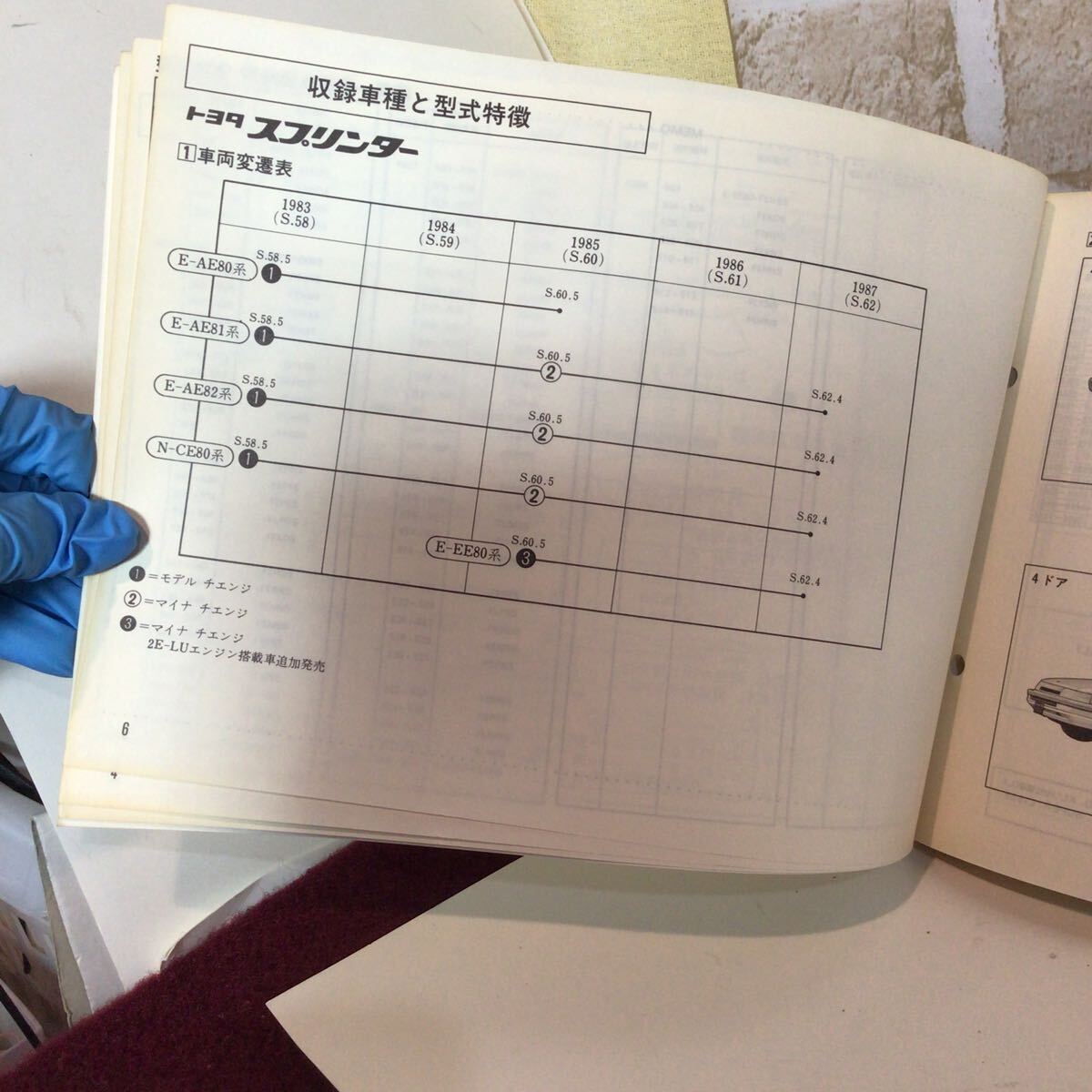トヨタ　スプリンター《'83.5?'87.4》1987.12発行 車検外裝パーツカタログ　保存版 イラストカタログ　中古!