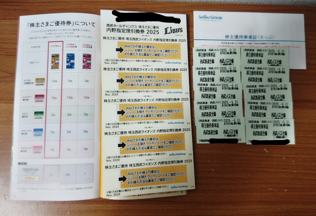 西武鉄道 株主優待冊子1000株以上