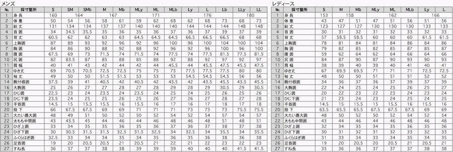 ジェットパイロットセミドライスーツ サイズL XL残り1点ずつ ジェットパイロットセミドライスーツ サイズL XL残り1点ずつ
