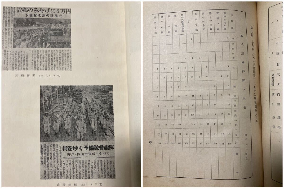 警察予備隊資料☆昭和28年 連隊史 普通科第八連隊 警察予備隊第 警察予備隊資料☆昭和28年 連隊史 普通科第八連隊 警察予備隊第