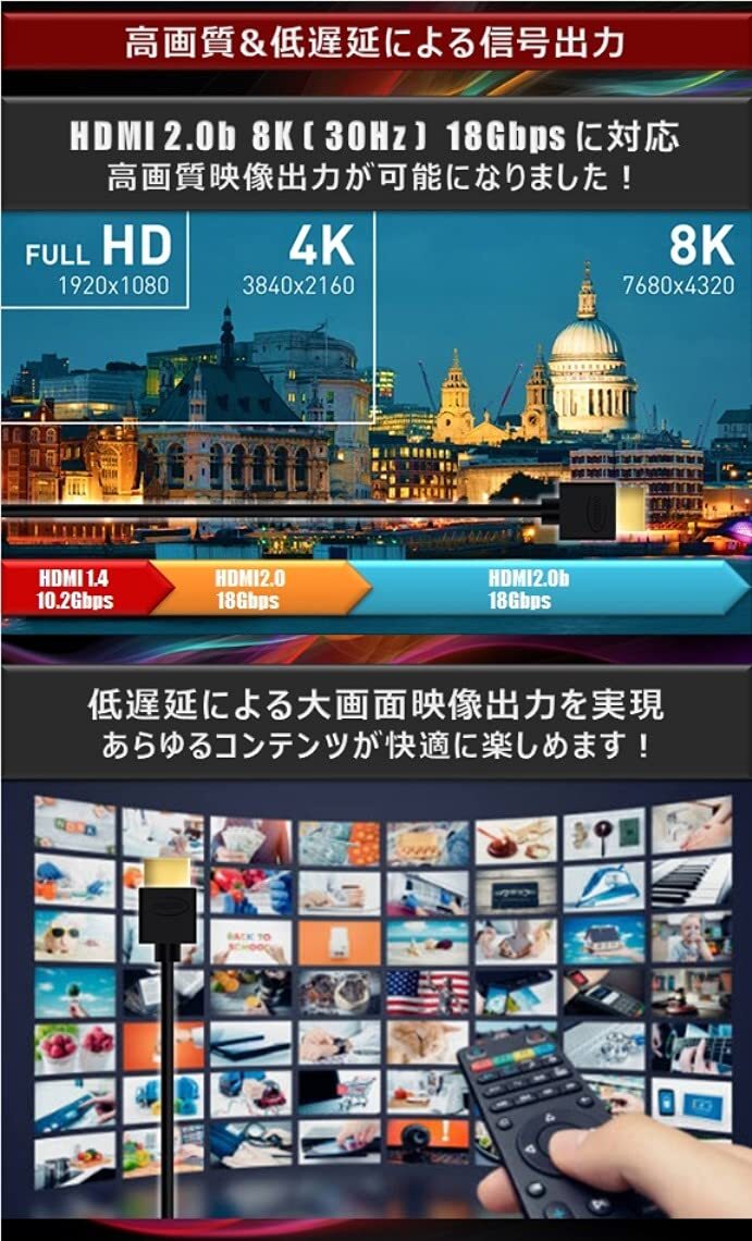 [ ограниченное количество ]Hanwha HDMI кабель 5m маленький линия 4.2mm Ver2.0b super тонкий рукоятка faQ cell z Japan высокий 