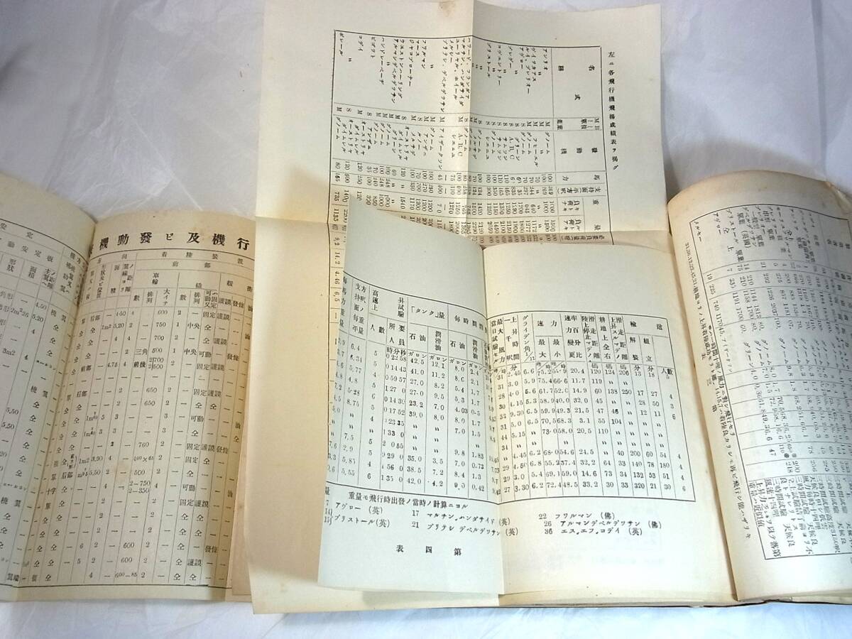 実用飛行機第一編」大西瀧治郎氏所有「Belongs to T.Onishi 海軍大尉 実用飛行機第一編」大西瀧治郎氏所有「Belongs to T.Onishi 海軍大尉