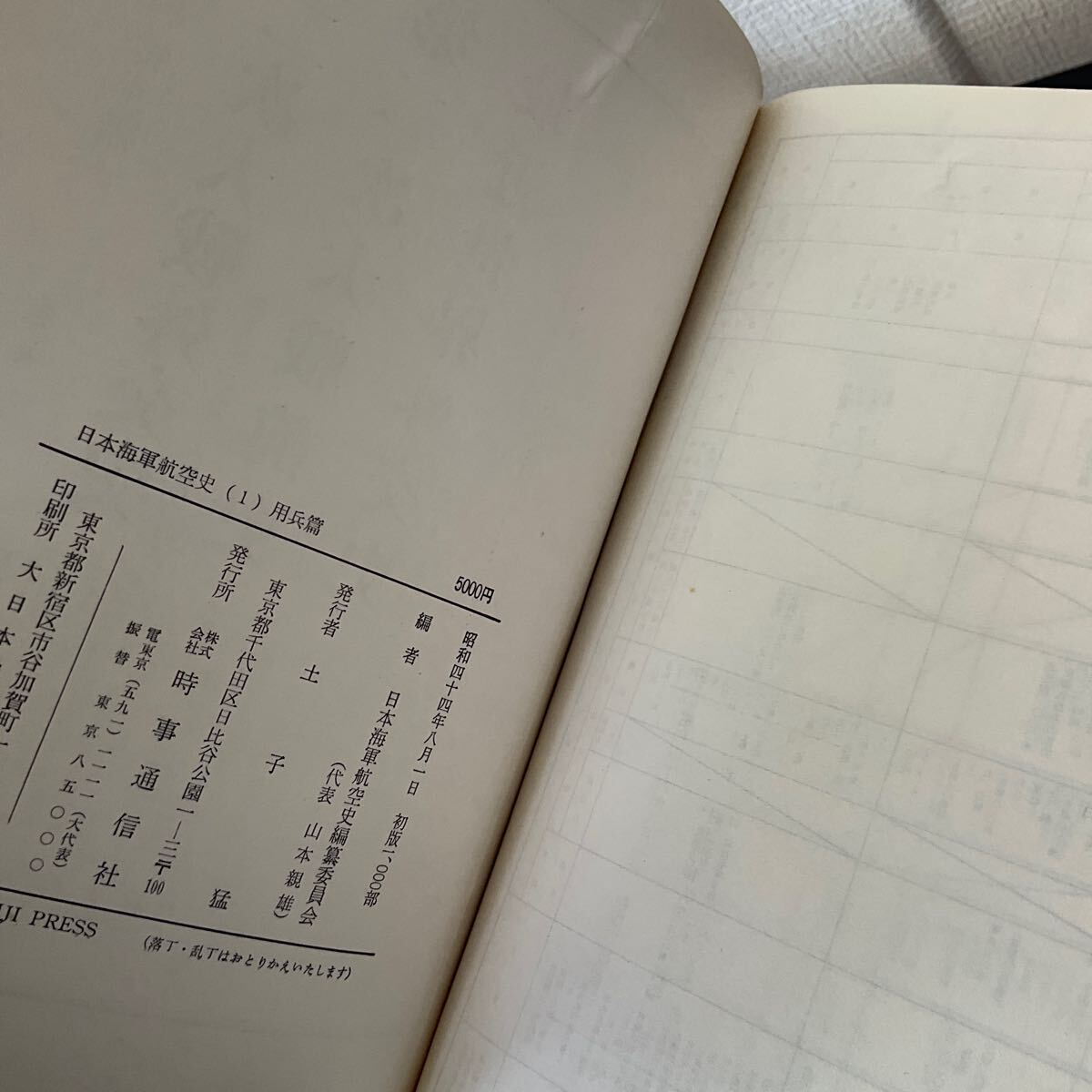 日本海軍航空史 全巻揃 時事通信社 ノンフィクション・教養 日本海軍航空史 全巻揃 時事通信社 ノンフィクション・教養