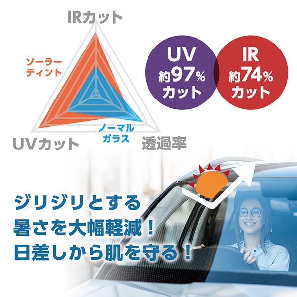 リアガラス NV100クリッパーVAN 日産 DR64V系 色:プライバシー 101071