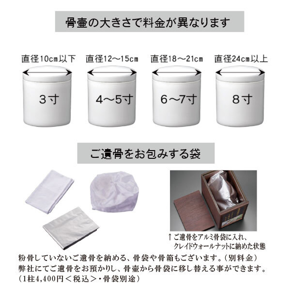 粉骨 遺骨洗骨「洗骨 (六価クロム還元・遺骨洗浄・滅菌乾燥 粉骨 遺骨洗骨「洗骨 (六価クロム還元・遺骨洗浄・滅菌乾燥