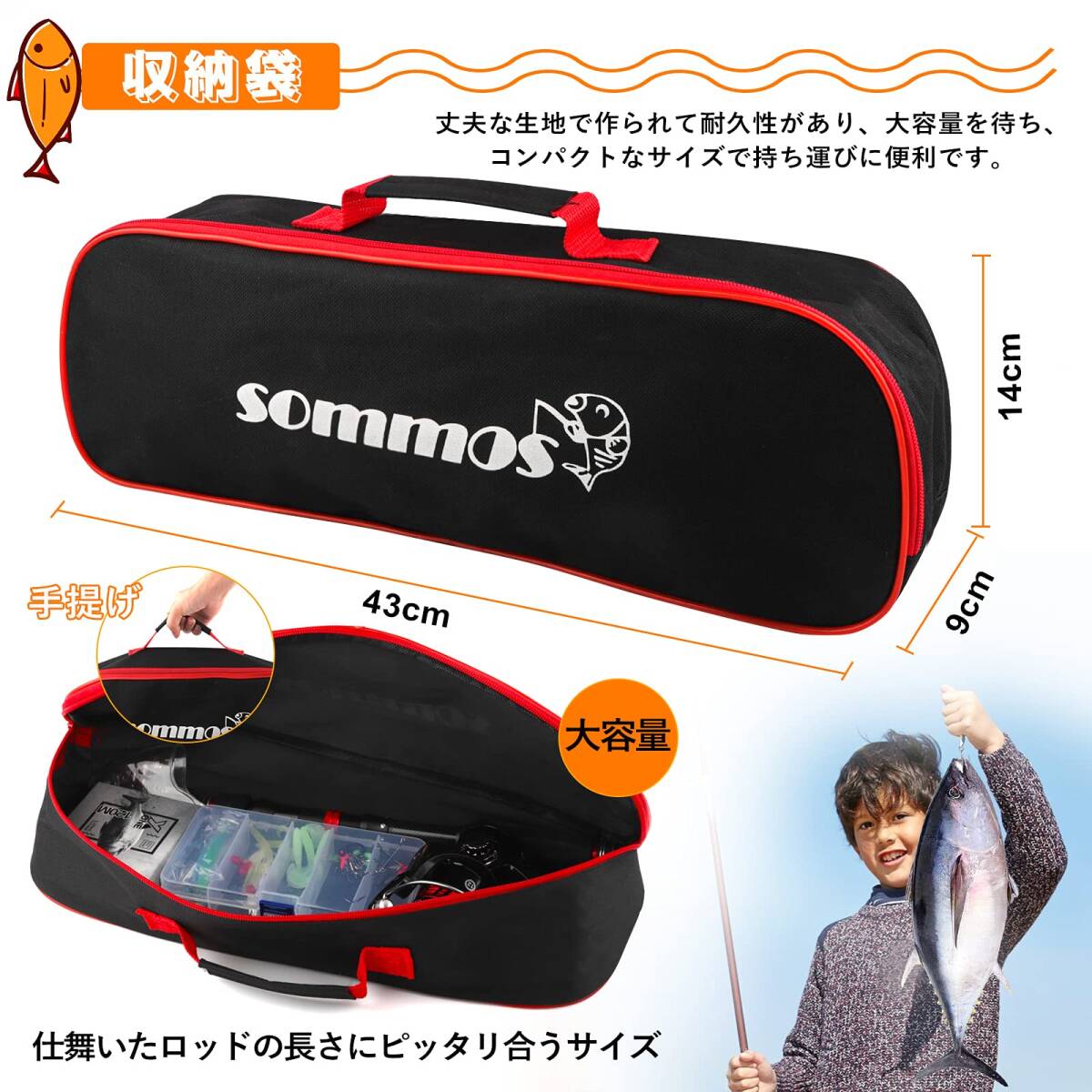 Amazon | 釣りセット 2.1m 釣り竿セット 日本語入門ガイド付き Amazon | 釣りセット 2.1m 釣り竿セット 日本語入門ガイド付き