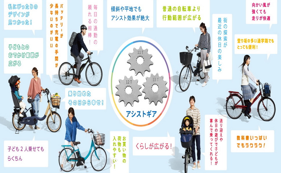 新品Panasonic/ブリジストン/ヤマハ電動アシスト自転車用 8T アシスト領(lǐng)域増幅ギヤ 互換品