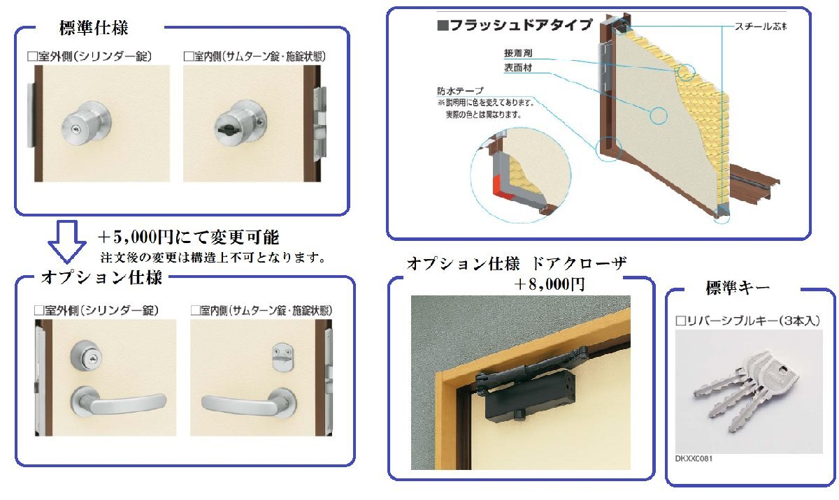 □【DIY】YKKAP製 アルミ勝手口 フラッシュドア プレーンタイプ □【DIY】YKKAP製 アルミ勝手口 フラッシュドア プレーンタイプ
