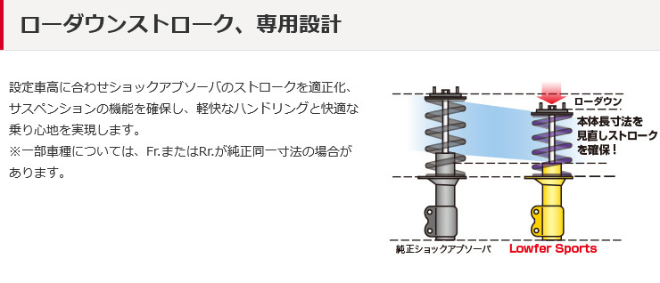 KYB KYB Lowfer Sports shock absorber for 1 vehicle set Galant Fortis CY6A 11/10~ WST5446R+WST5446L+WSF9190×2