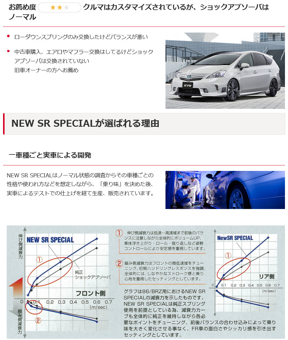 KYB カヤバ NEW SR SPECIAL ショックアブソーバ 単品 フロント 1本 ハリアーハイブリッド AVU65W NST5678R