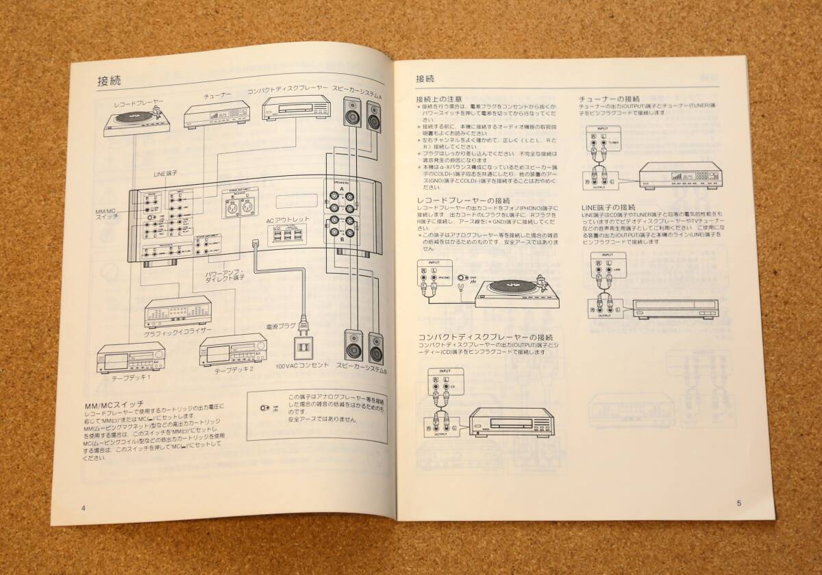 取扱説明書のみ】SANSUI インテグレーテッドアンプ AU-α707MR 取扱説明書のみ】SANSUI インテグレーテッドアンプ AU-α707MR