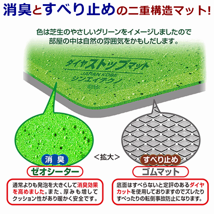 【平日15時まで即日出荷】ダイヤストップマット L【滑り止めマット マット 滑り止め マット 滑らない 転倒防止グッズ 高齢者 室內(nèi)】