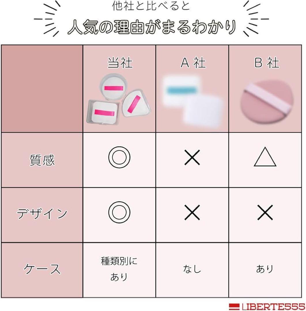【2個(gè)セット】クッションファンデ ファンデーション パフ メイクスポンジ　メイク