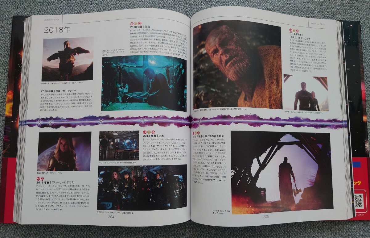 傷・痛み有】マーベル・シネマティック・ユニバース 公式タイム