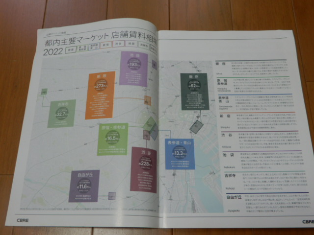 ●非売品 CBRE主要マーケット店舗賃料相場2022銀座.原宿表參道.青山.新宿.渋谷.池袋.大坂.京都.神戸.名古屋.橫浜.札幌.仙臺.金沢.広島.福岡