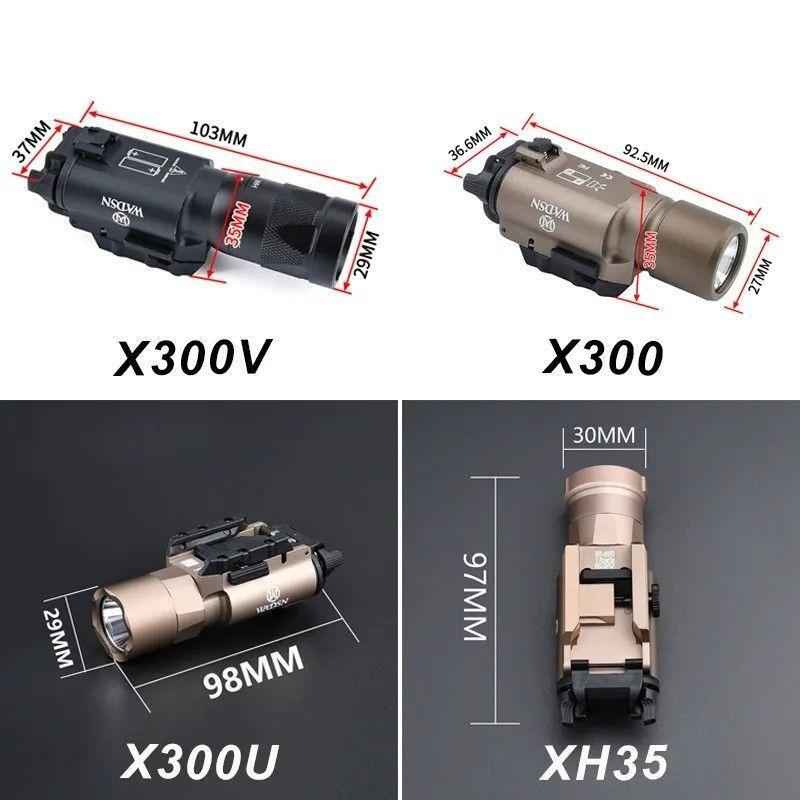 充電池付 SUREFIRE X300 ULTRAタイプ ウェポンライト グロック 充電池付 SUREFIRE X300 ULTRAタイプ ウェポンライト グロック