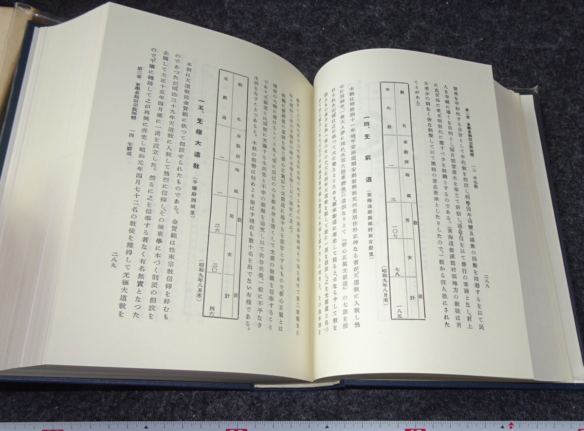 rarebookkyoto s934 朝鮮の類似宗教 総督府 1972年 李朝 大韓 rarebookkyoto s934 朝鮮の類似宗教 総督府 1972年 李朝 大韓