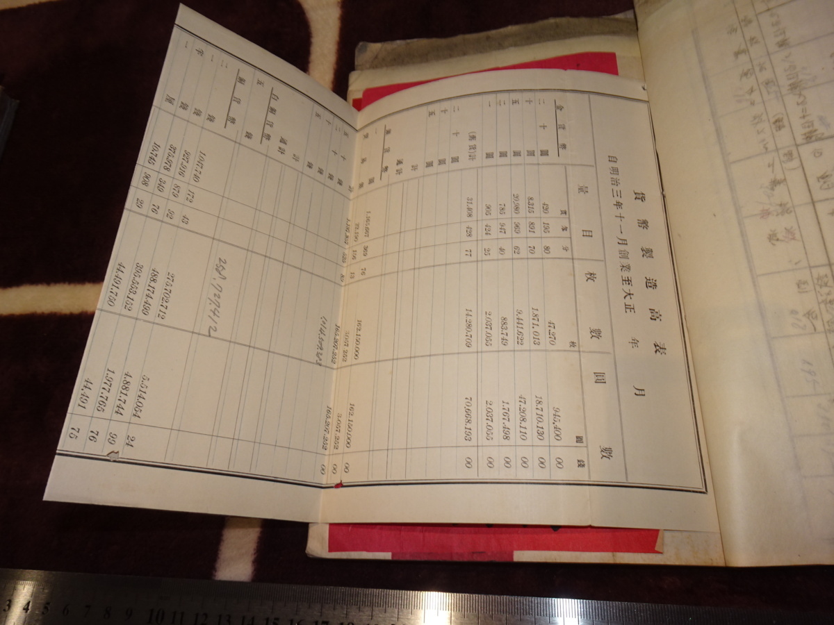rarebookkyoto M16 金融経済資料 造幣局 参考書 原稿 1920年 rarebookkyoto M16 金融経済資料 造幣局 参考書 原稿 1920年