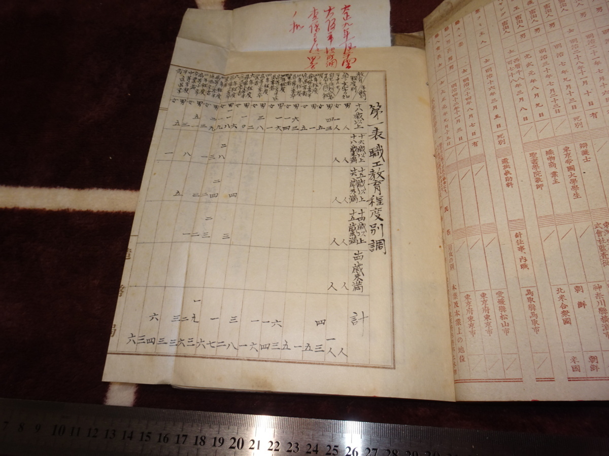 rarebookkyoto M16 金融経済資料 造幣局 参考書 原稿 1920年 rarebookkyoto M16 金融経済資料 造幣局 参考書 原稿 1920年